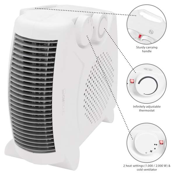 Aquecedor/ventilador clatronic hl 3379