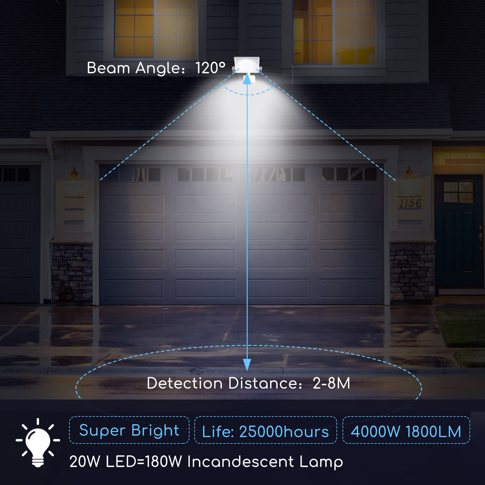 20w Foco Led Con Sensor Movimiento Pir,1800lm, Ip65, 6400k, Aigostar con  Ofertas en Carrefour