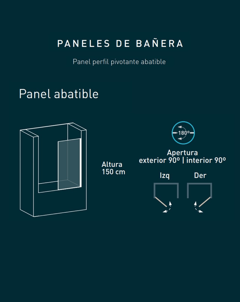 Zahara Mampara de Bañera Frontal Puerta Abatible | Vidrio Templado 6mm  Antical | Altura 150cm | 85cm